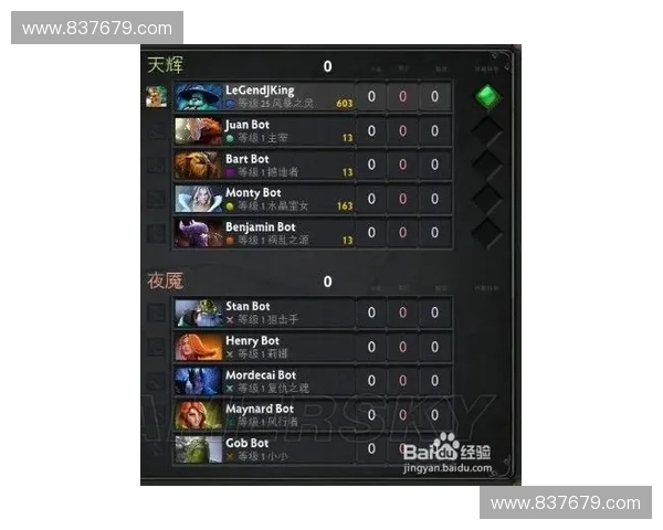 深入解析DOTA2代码逻辑揭示游戏机制与英雄技能实现原理