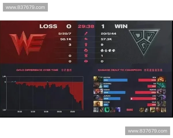 全面解析OMG英雄技能机制与团队战术运用深度进阶指南实战宝典